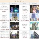 동대문종합시장 신관(동대문쇼핑타운) 이미지