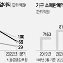 현대인테리어종합공사 이미지