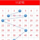 옥수역복권방 이미지
