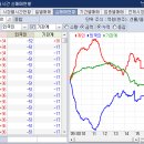와이제이모바일 이미지