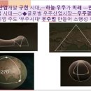 우주영재과학 이미지