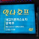 안나식육