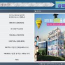 동탄프라자앞(공원) 이미지
