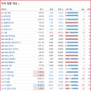 씨에스헬스케어 이미지