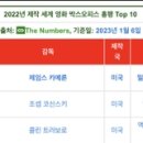 ＜아바타: 물의 길＞ 2022년 개봉작 흥행 1위 등극 이미지