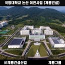 국방대학교
