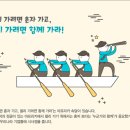 자유의지님 블로그 수익반 2기 강의후기 - 이웃 0명, 8월 1일 개설한 초보 블로거의 성장기 (ft.1일1포) 이미지