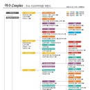 구다우케미칼 네이버블로그