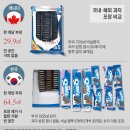 한국포장 이미지