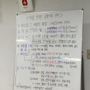 슬기로운 코로나 극뽁 ] 2022년 코로나 확진 당일 후기 - 코로나 증상, PCR 양성, 역학조사, 생활치료...