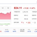 반도체충전소 이미지