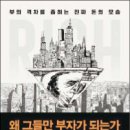 지음모먼트