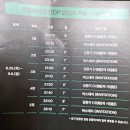 디디티 | 2024년 9월 가을축제 동대문DDP 서울라이트 생생후기 및 꿀팁♡