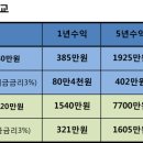 부평엠씨티 이미지