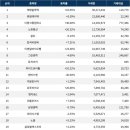 유투어스 이미지