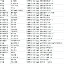 아담모텔(아담파크장) 이미지