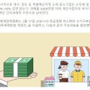 올해 간이과세 연매출 4,800만원까지 부가세 면제 이미지