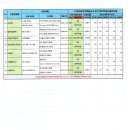 일우이엔씨 네이버블로그