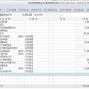 정근희 이미지