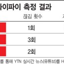 2호선아현역(내선)