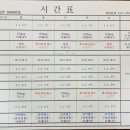 다이어트 댄스(핏합) 이미지