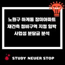 하계동 장미아파트상가앞 | 노원구 하계동 하계장미 재건축 신통기획 사업성 분담금 분석