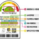유광에너지 이미지