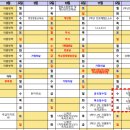 범박중학교 이미지