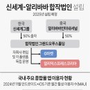 신세계-알리바바 합작법인 설립 이미지