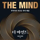 더마인드