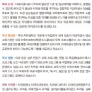 (주)메디코디 이미지