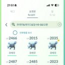 하나글로벌투어 이미지
