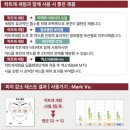 20에스테틱