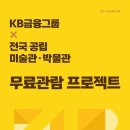 양주시립회암사지박물관 이미지