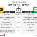 야후PC 이미지