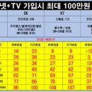 성지폰 이미지