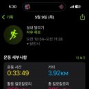 탑다이어트캠프 이미지