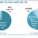 한국정보산업스마트팩토리 이미지