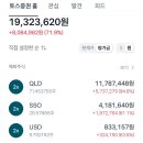 자유로 이미지