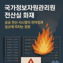 국가민원지원행정사무소 이미지