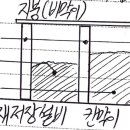 동해골재 이미지