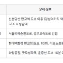 삼평중학교 내 이미지