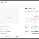 옥산주공아파트 이미지