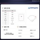 정수빈 fa 앞두고 커하찍었네 이미지