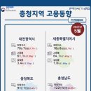 평리어린이공원 공중화장실 이미지