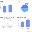 남양주다산초등학교 이미지