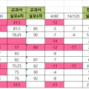 광동고등학교 이미지