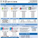 미마스어학원(승합차1) | [후기] "애니만 보던 내가 일본어로 대화를?" 더퍼스트어학원 일본어 회화 대성공 후기!