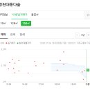 화평당약국 이미지
