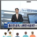 ＜왓이슈＞좋으면 공개, 나쁘면 비공개?공공기관청렴도 공개 '엉망' 이미지